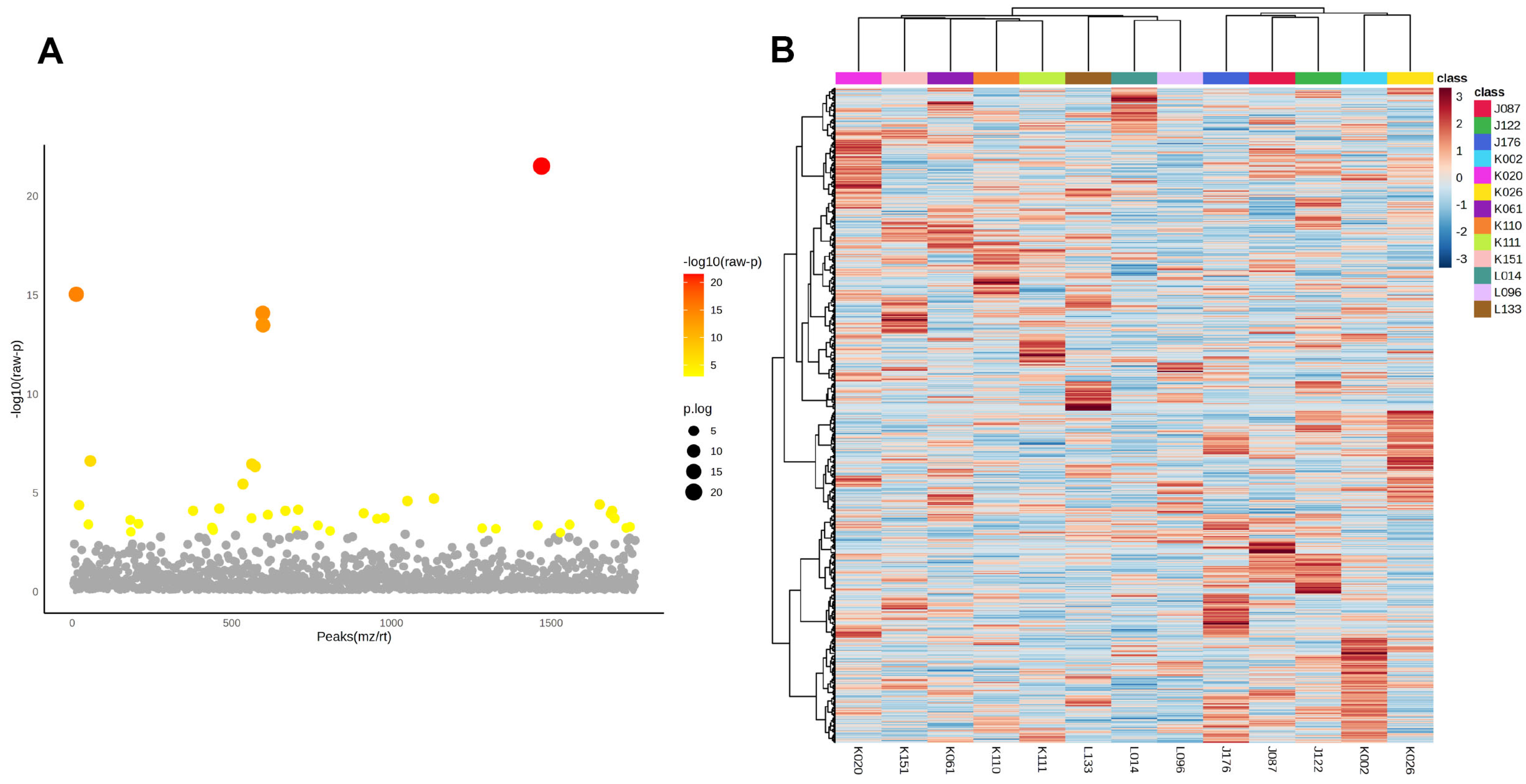 Medsci 14 00063 g003 Medsci 14 00063 g003