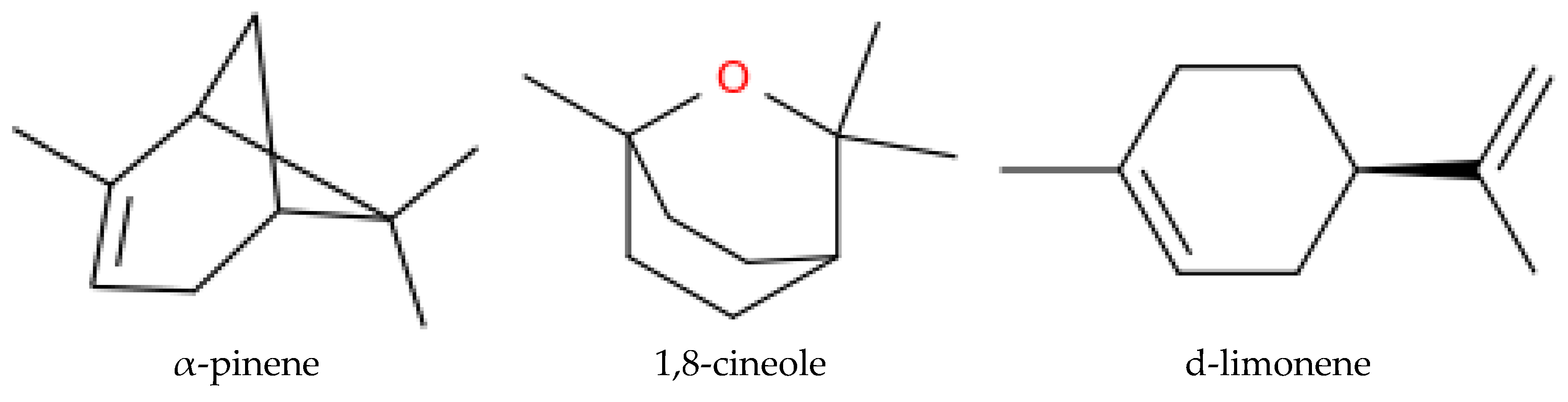 Medsci 14 00095 g001