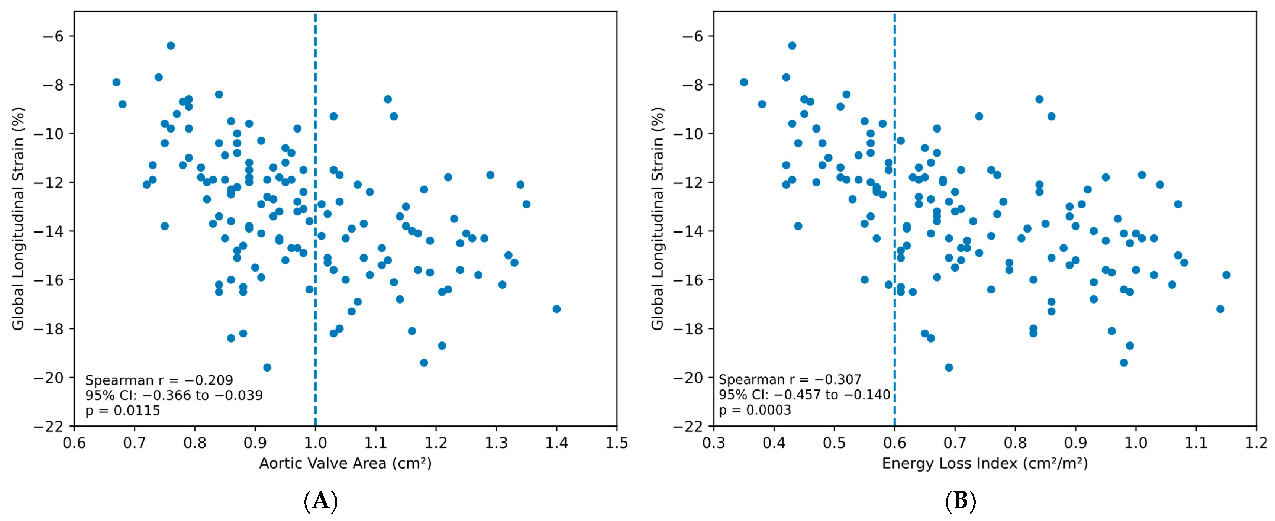 Medsci 14 00103 g002
