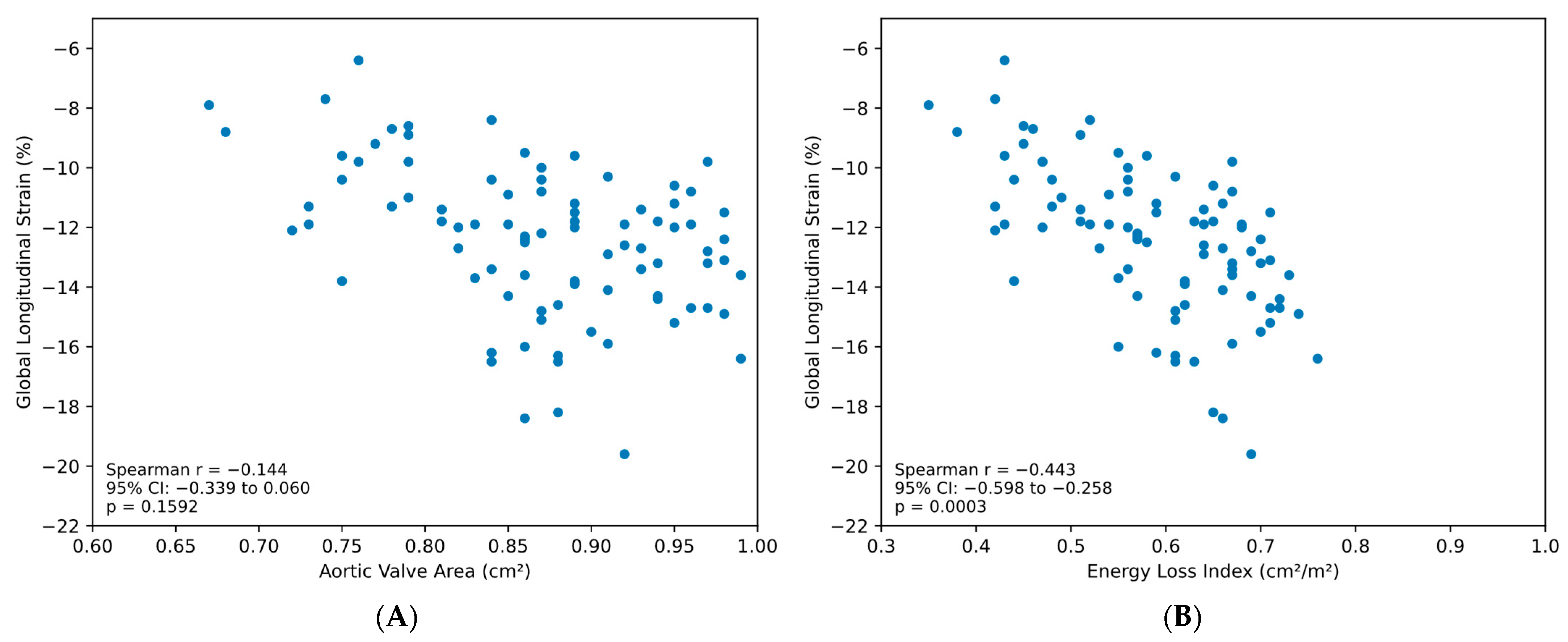 Medsci 14 00103 g003
