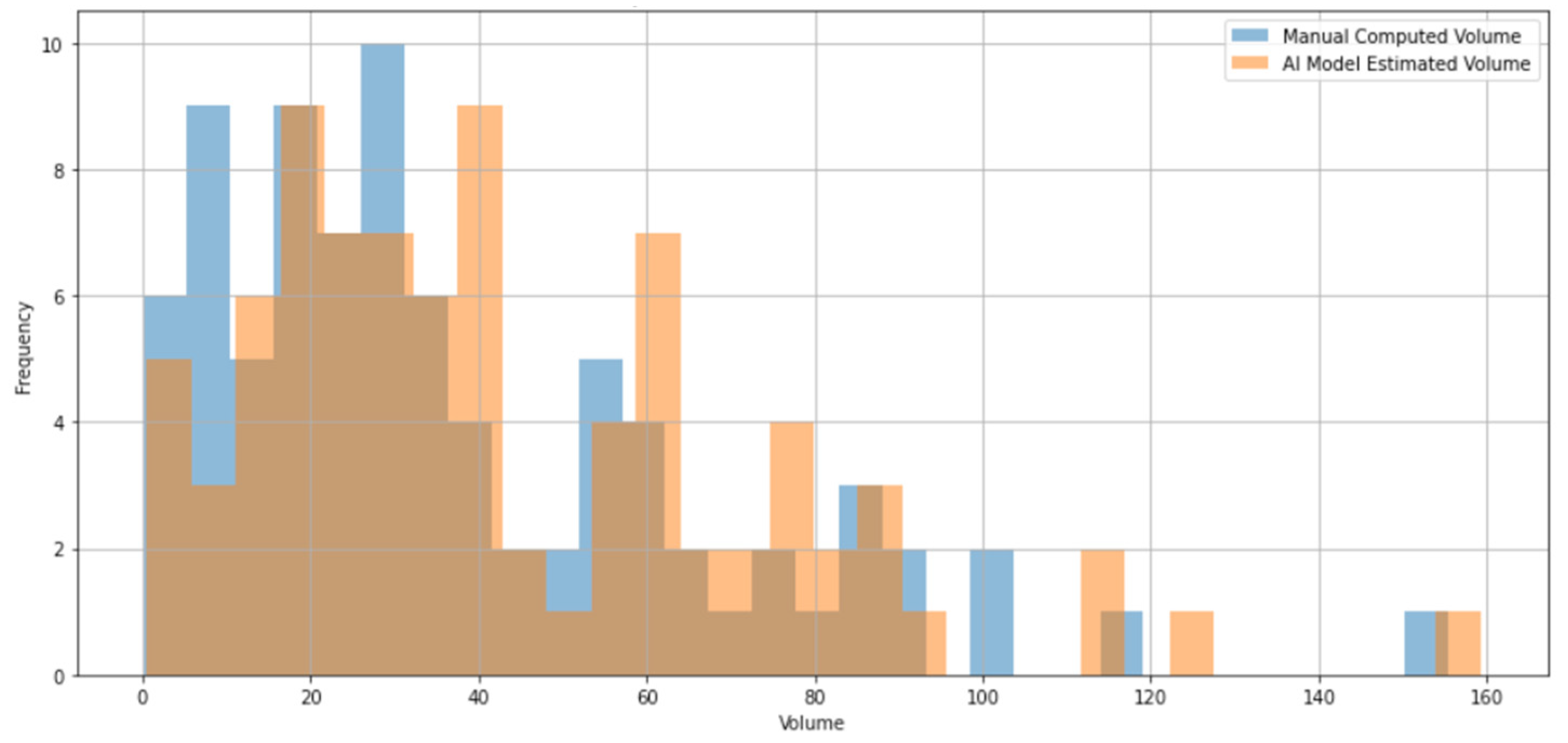 Medsci 14 00119 g002 Medsci 14 00119 g002