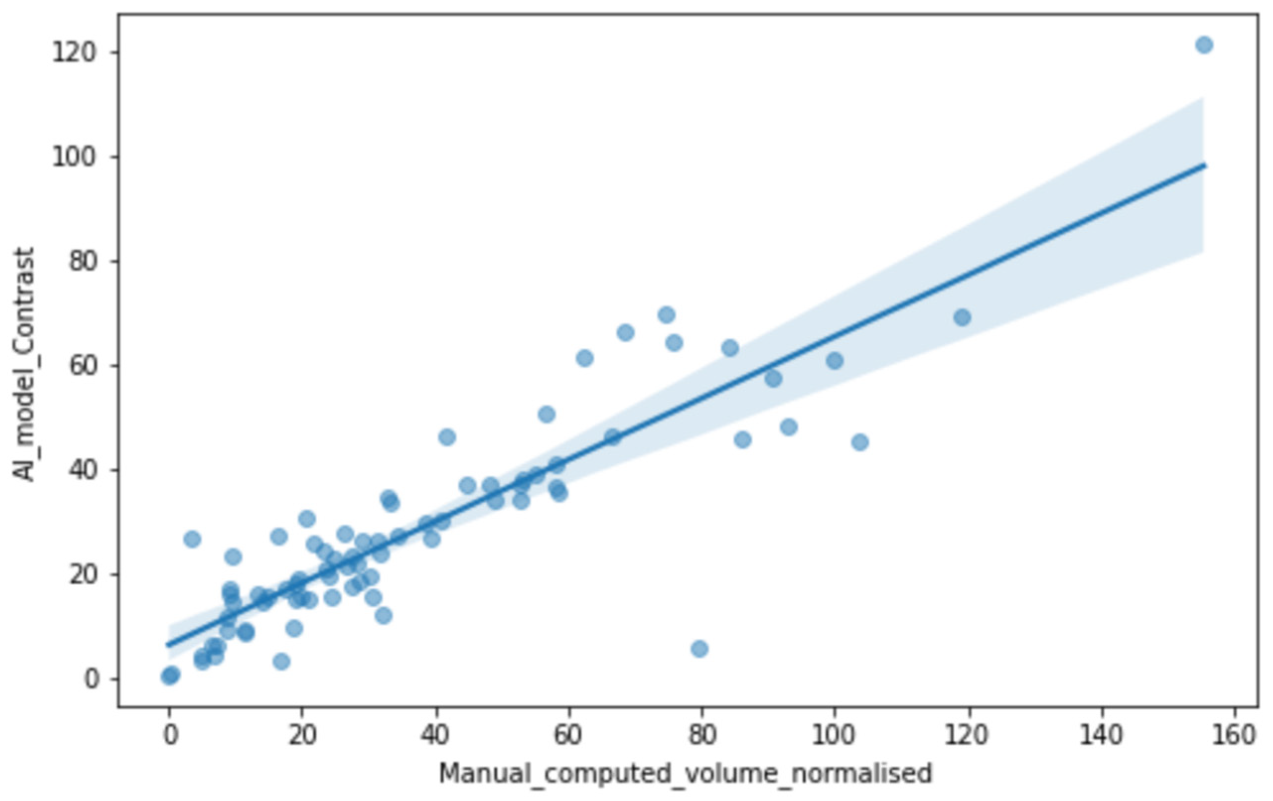 Medsci 14 00119 g003 Medsci 14 00119 g003