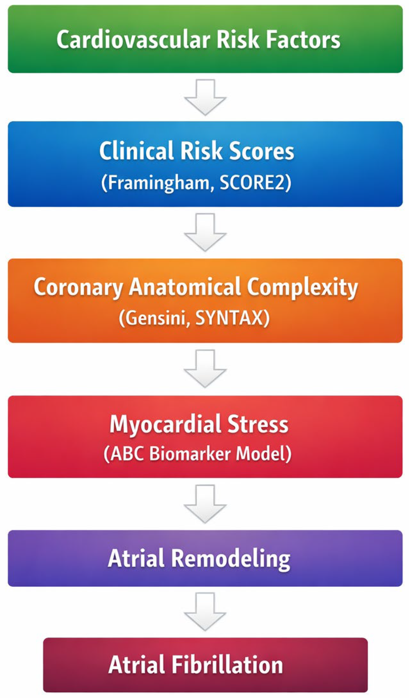 Medsci 14 00161 g001