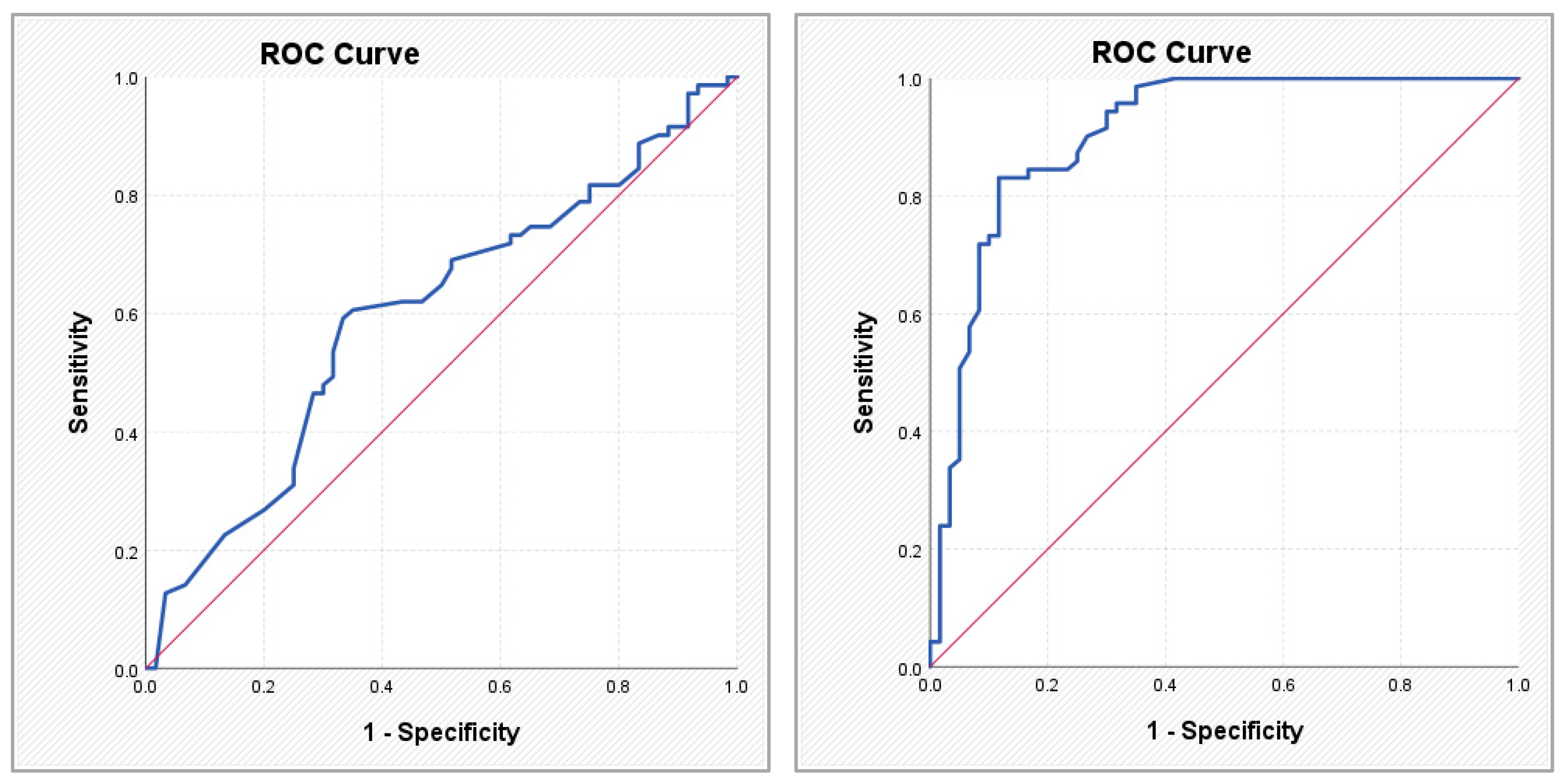 Medsci 14 00161 g002