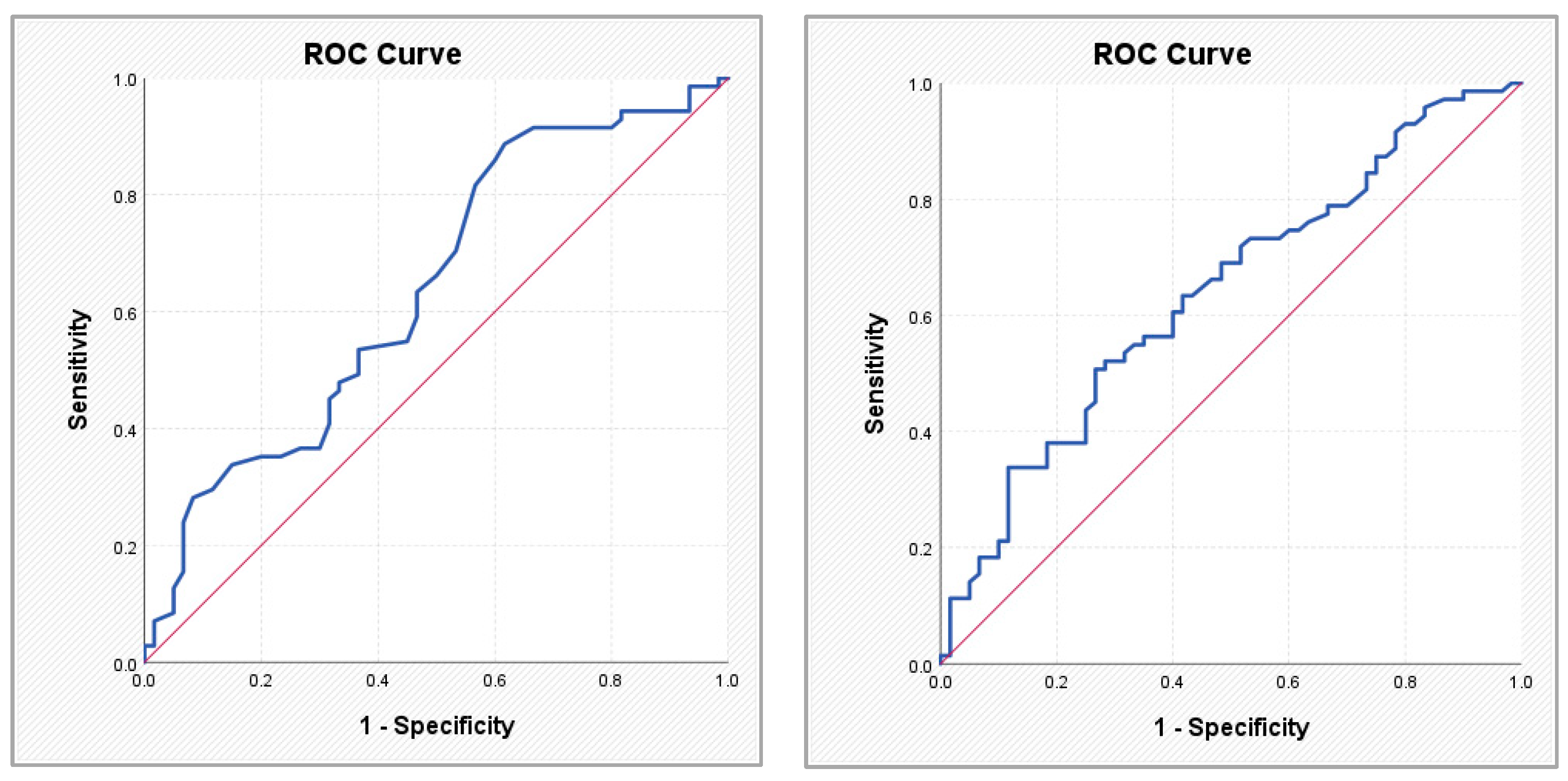 Medsci 14 00161 g003