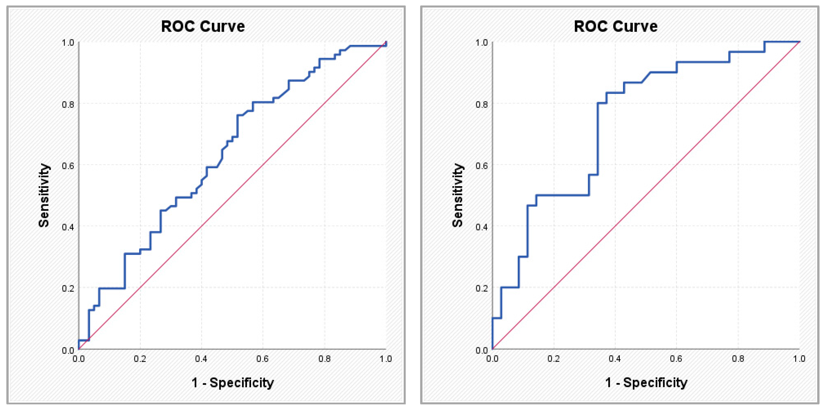 Medsci 14 00161 g004