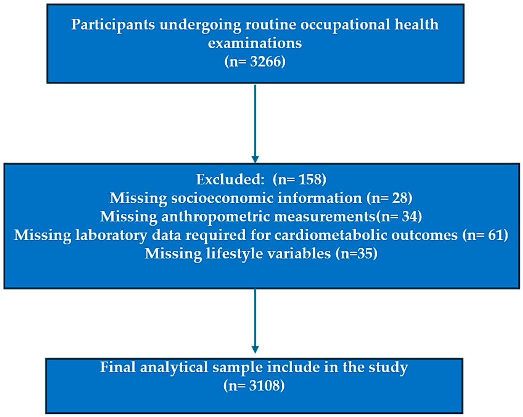 Medsci 14 00382 g001 Medsci 14 00382 g001