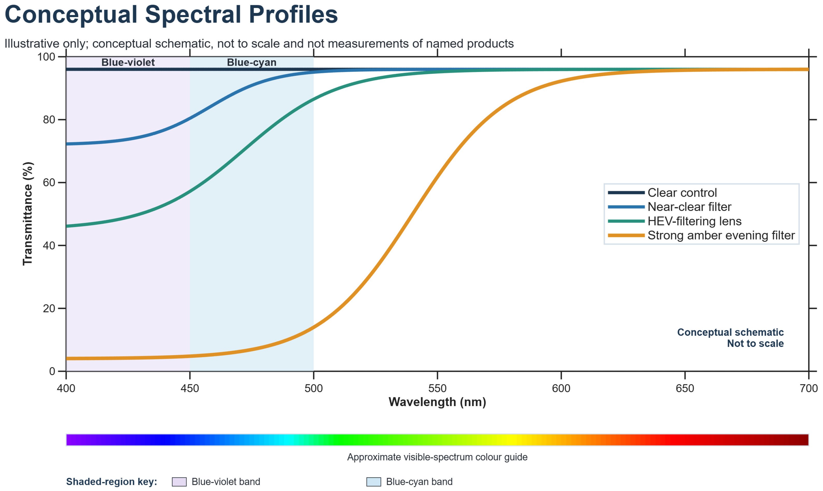 Medsci 14 00530 g002