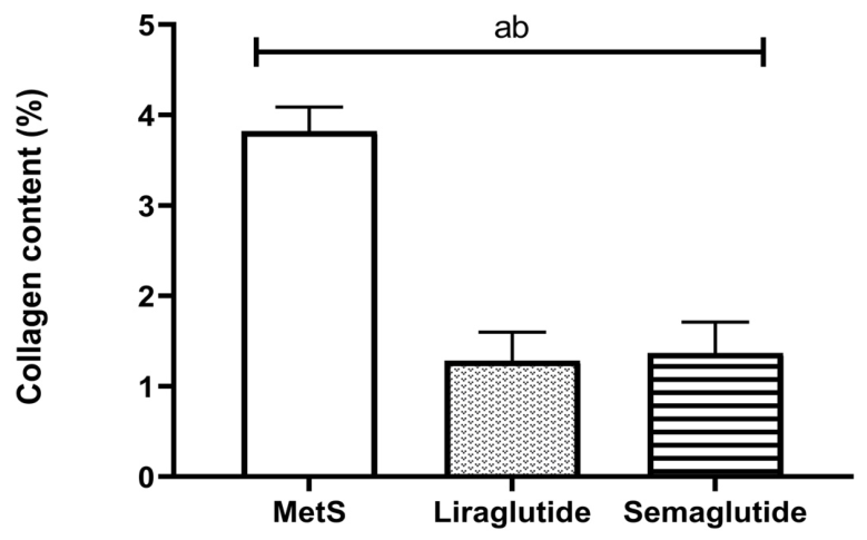 Medsci 14 00590 g015 Medsci 14 00590 g015