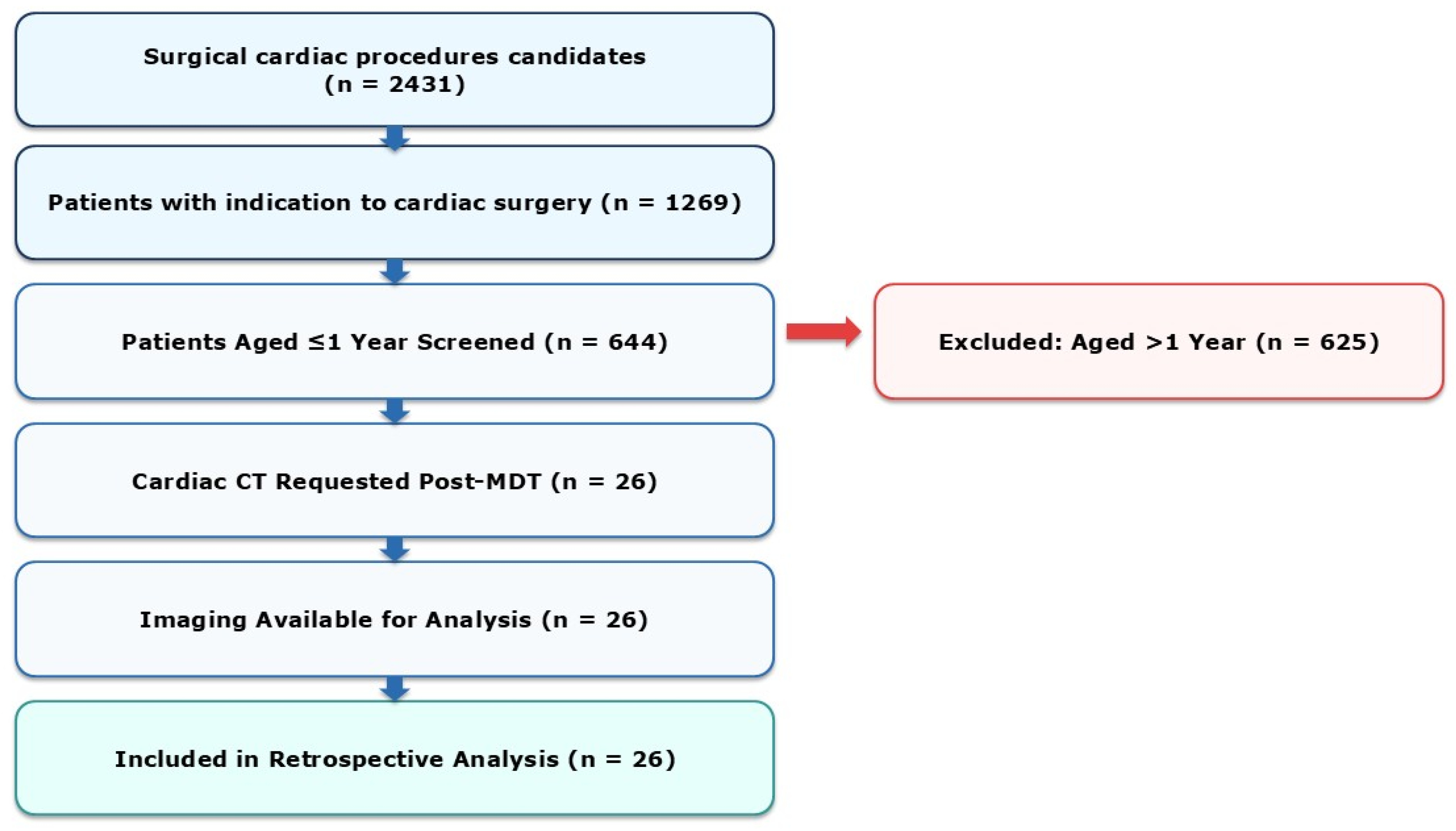 Medsci 14 00687 g001