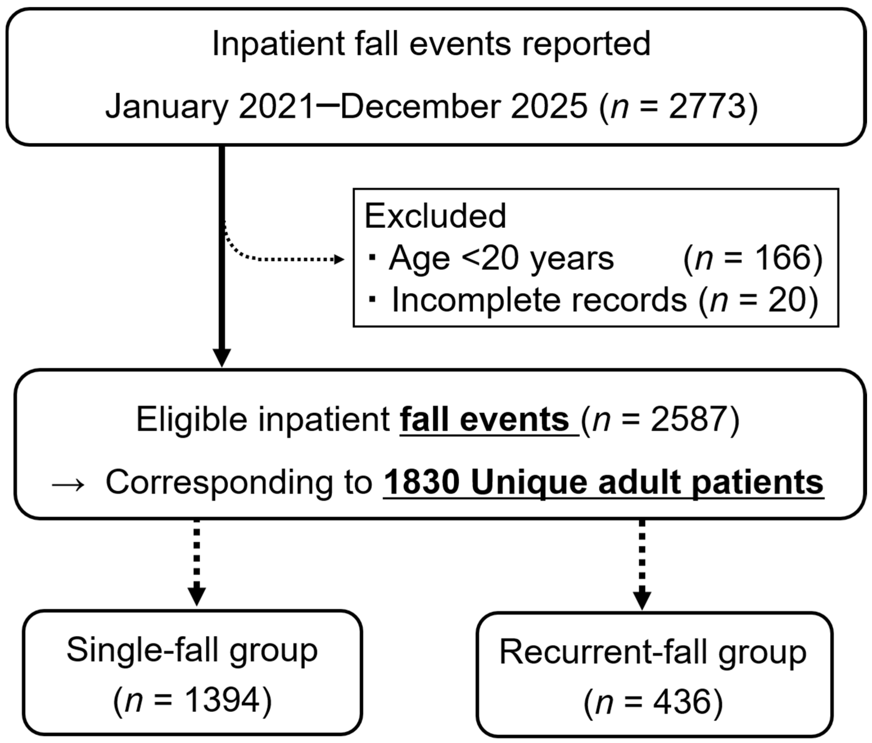 Medsci 14 00693 g001