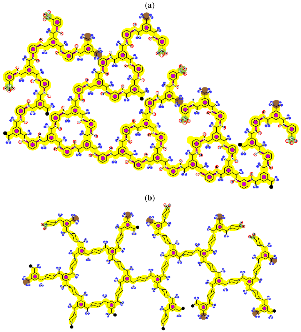 Membranes 01 00162f3 1024