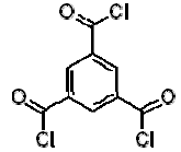 Membranes 01 00162t1