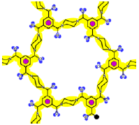 Membranes 01 00162t15