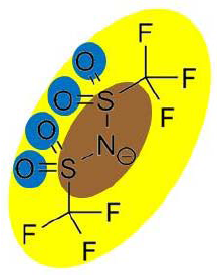 Membranes 01 00162t21
