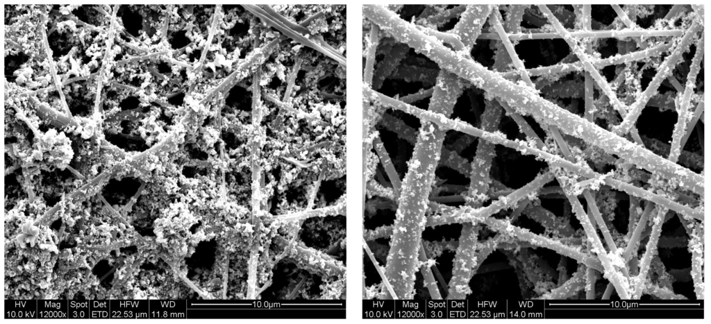 Membranes 01 00232f3 1024