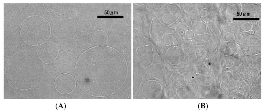 Membranes 01 00345f3 1024