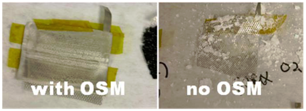 Membranes 02 00216 g003