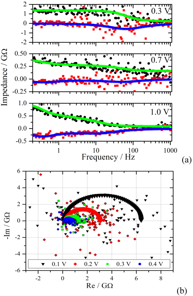 Membranes 02 00237 g006 1024