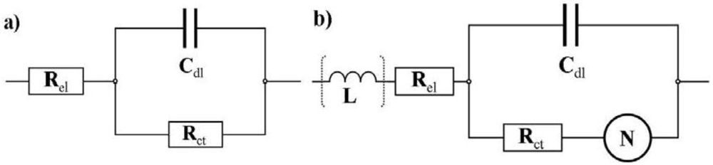 Membranes 02 00237 g007