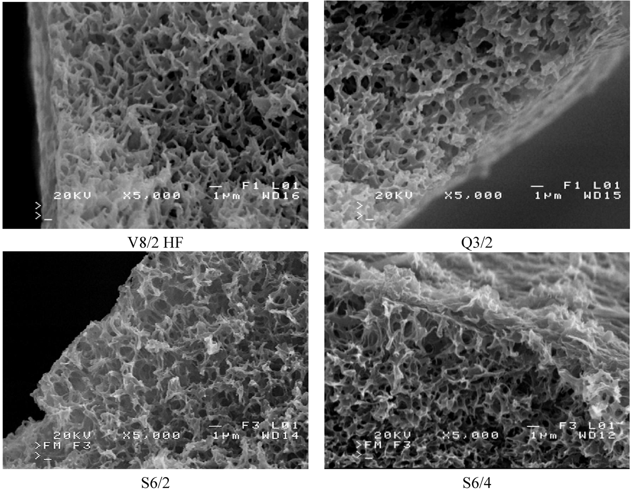 Membranes 02 00415 g005