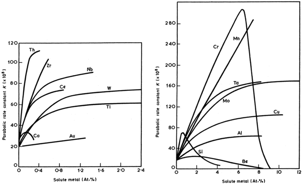 Membranes 02 00585 g004 1024