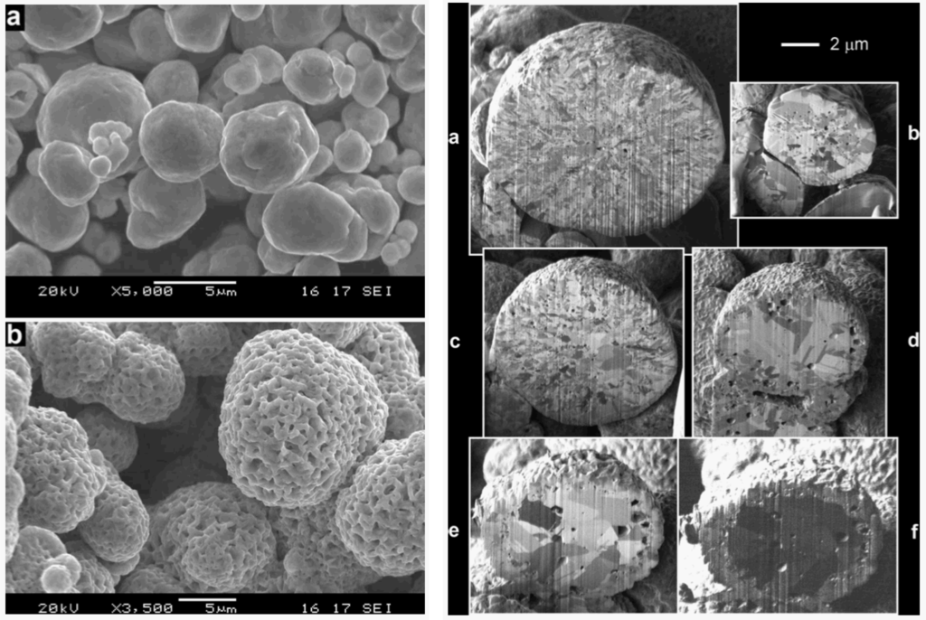Membranes 02 00585 g017 1024
