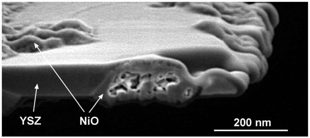 Membranes 02 00585 g019 1024