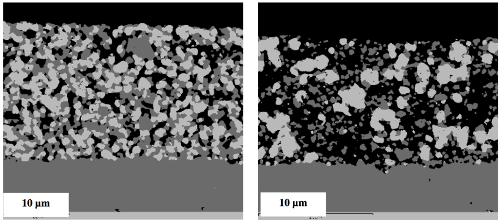 Membranes 02 00585 g020 1024