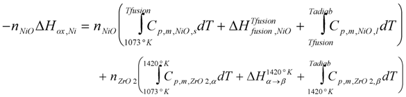 Membranes 02 00585 i022