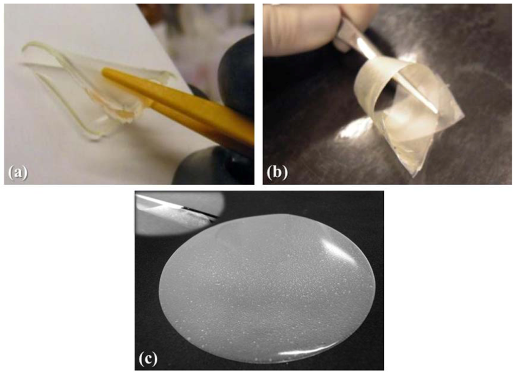 Membranes 02 00687 g001 1024