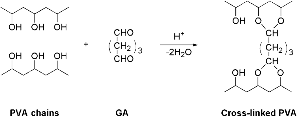 Membranes 03 00001 g009 1024