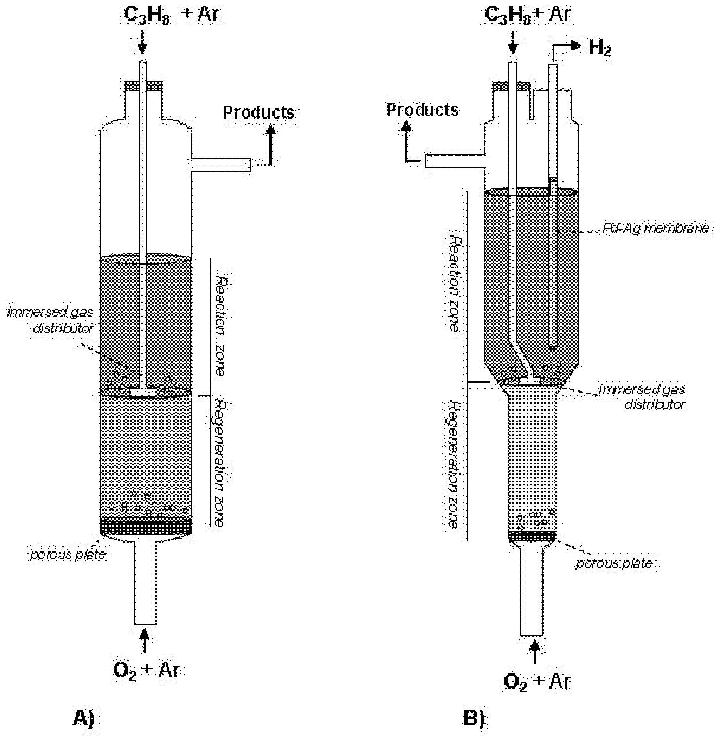 Membranes 03 00069 g001