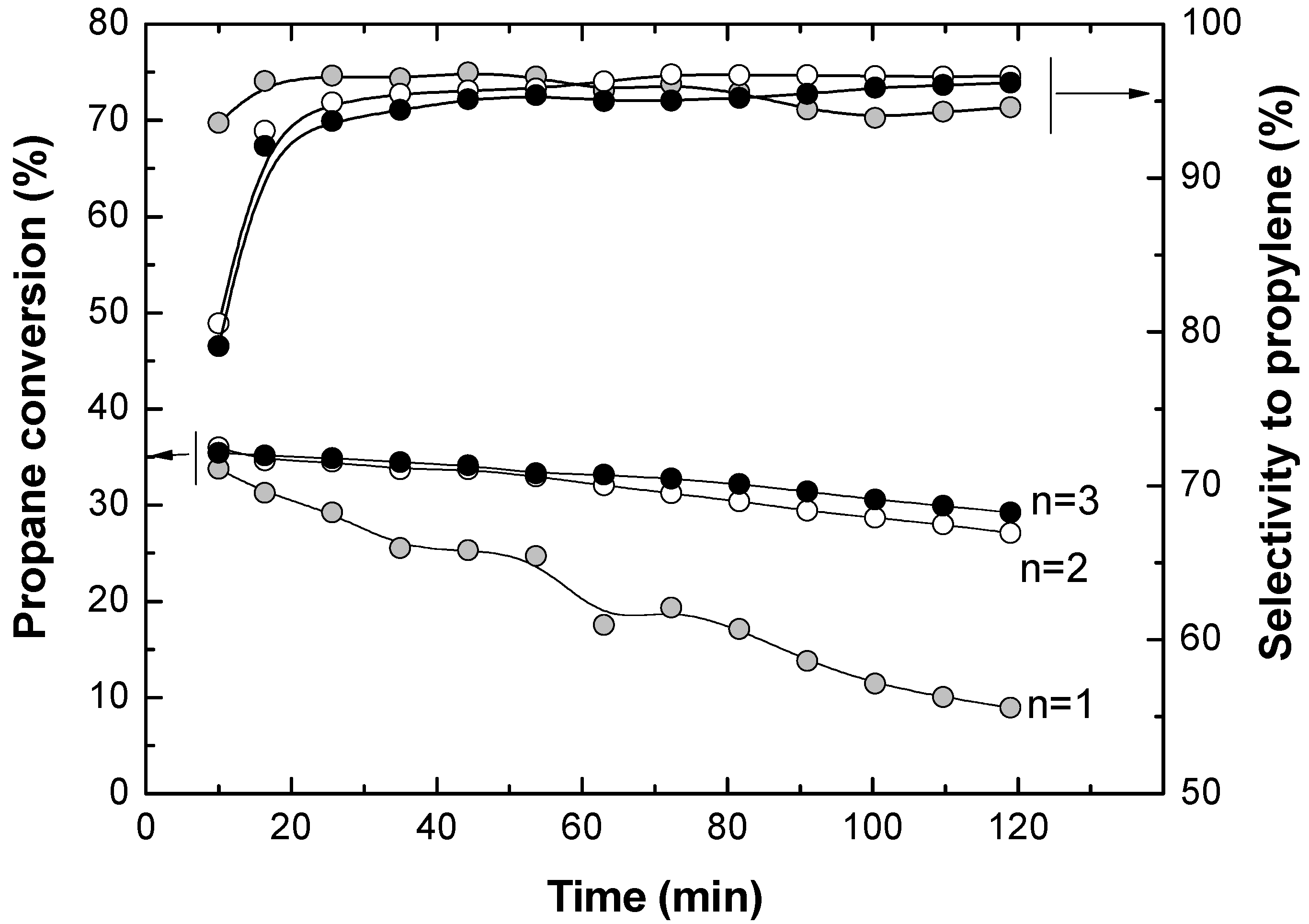 Membranes 03 00069 g003