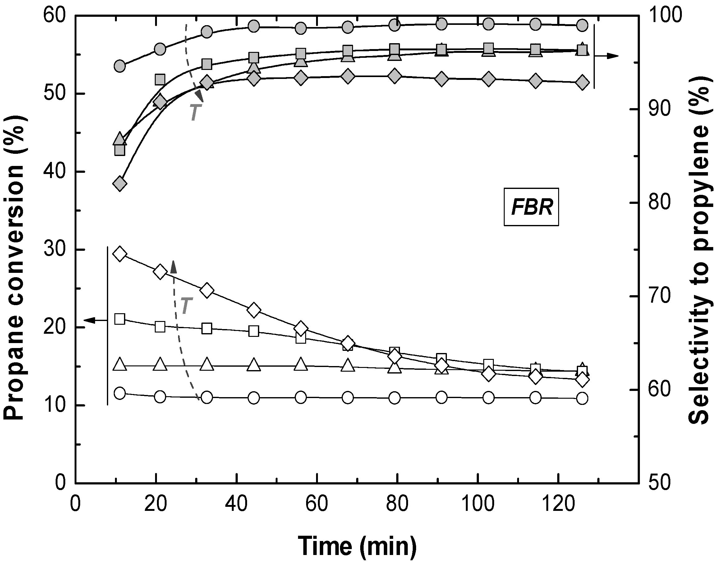 Membranes 03 00069 g004