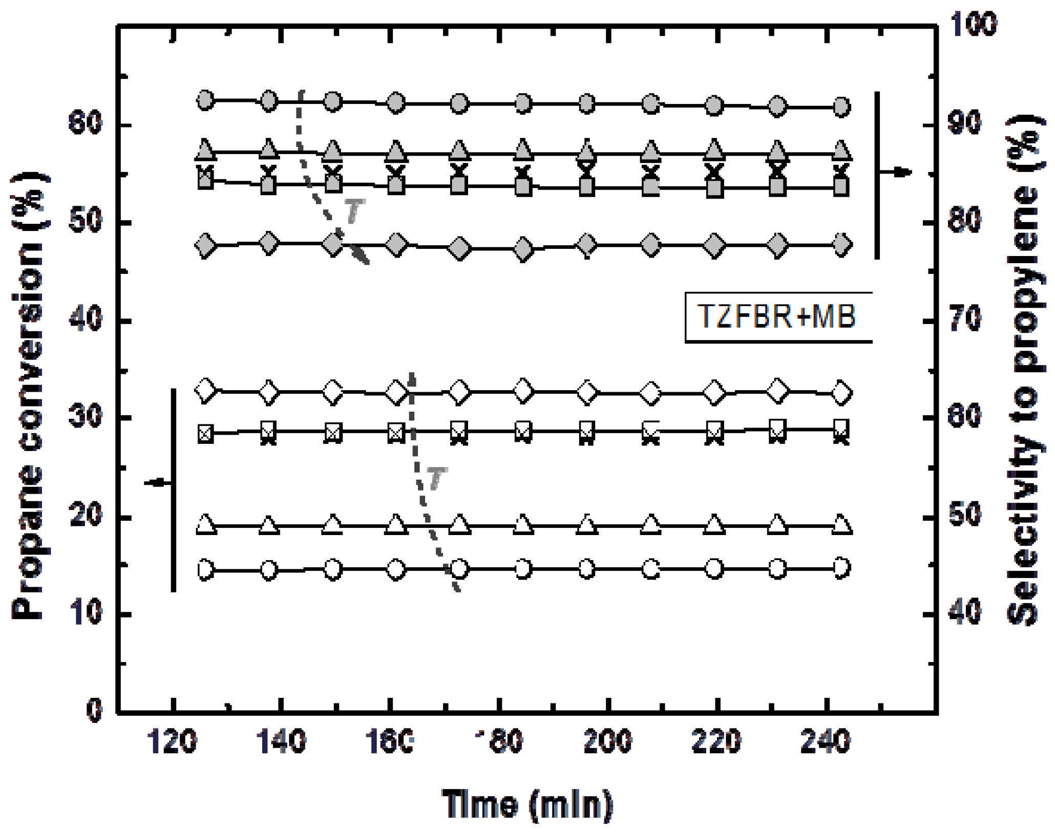 Membranes 03 00069 g008
