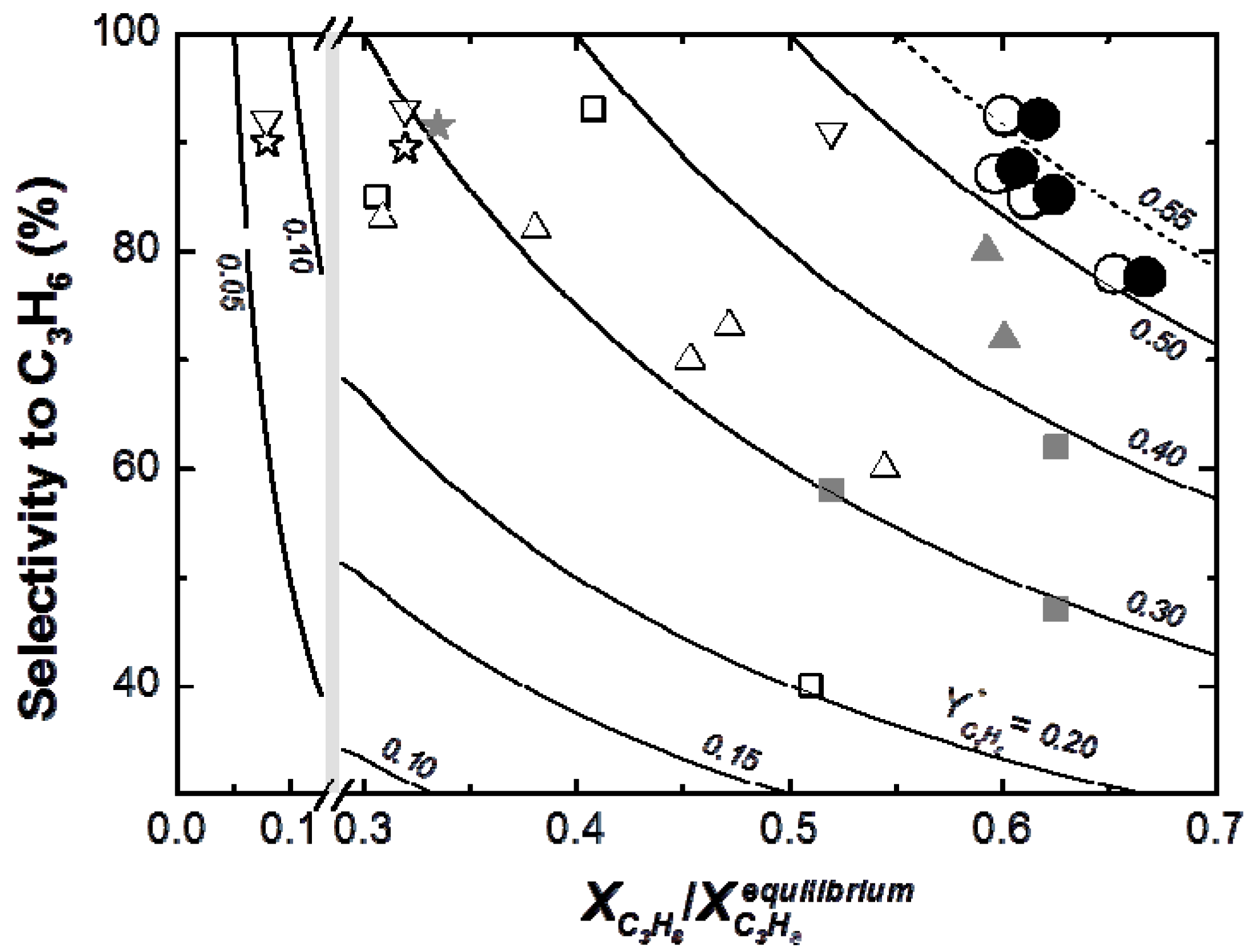 Membranes 03 00069 g011