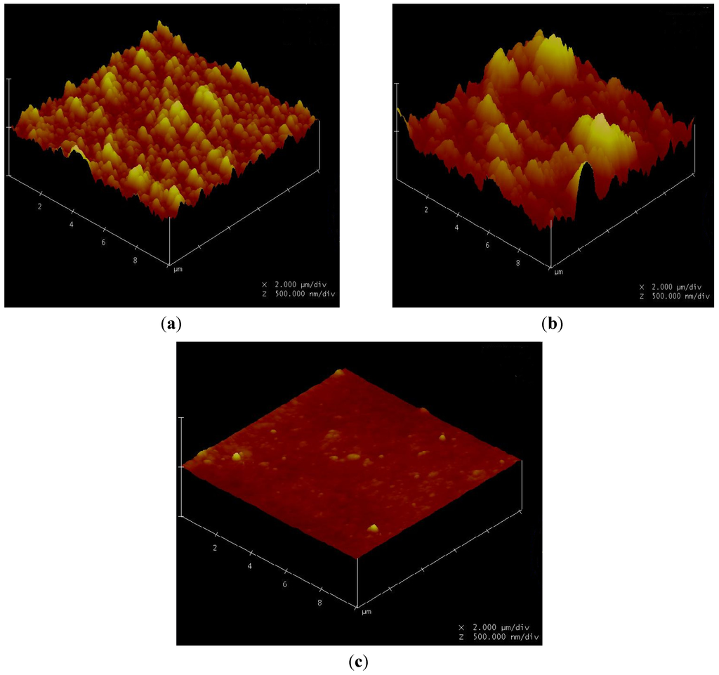 Membranes 03 00196 g019 1024