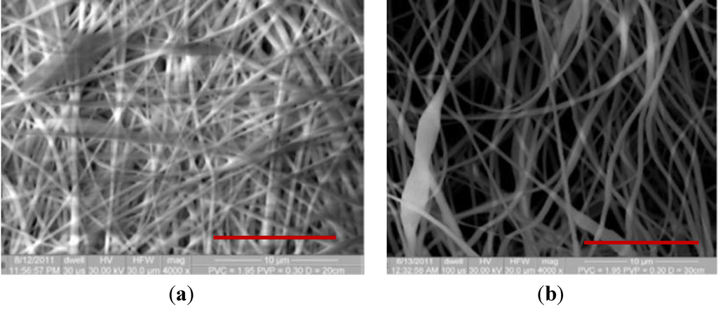 Membranes 03 00375 g001 1024