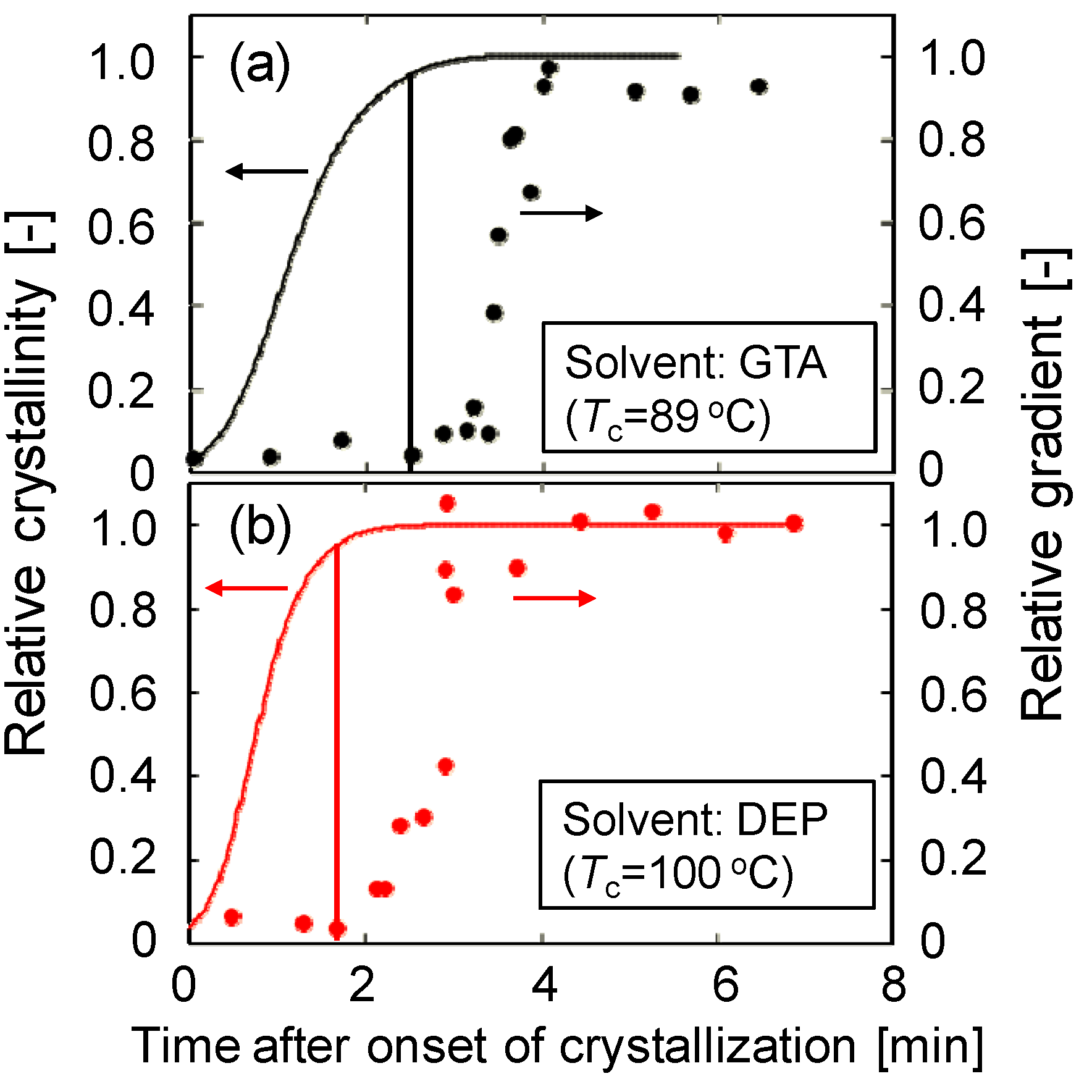 Membranes 04 00113 g004