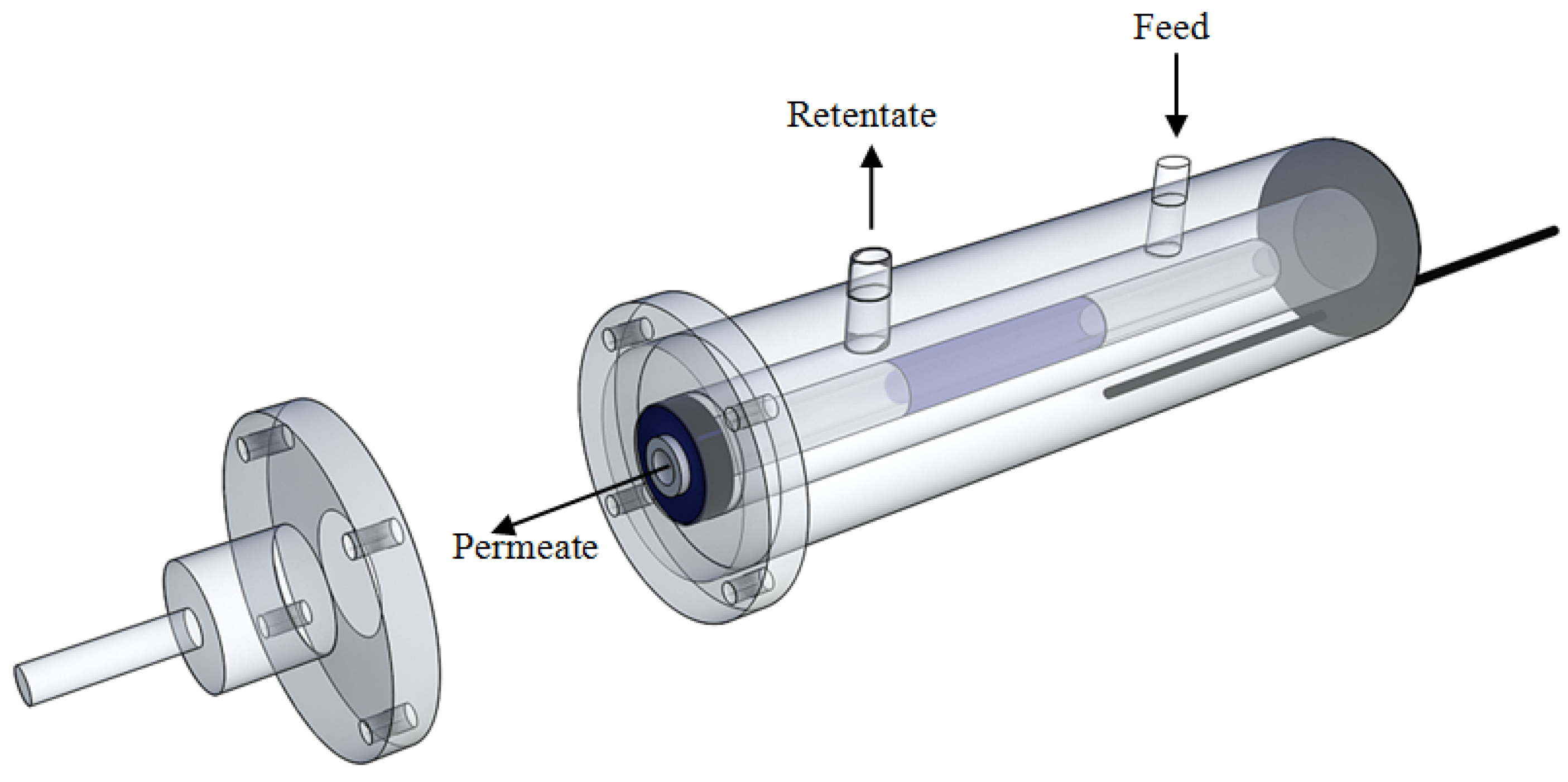 Membranes 04 00143 g001