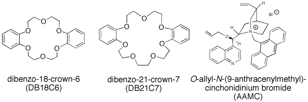 Membranes 04 00210 g011 1024