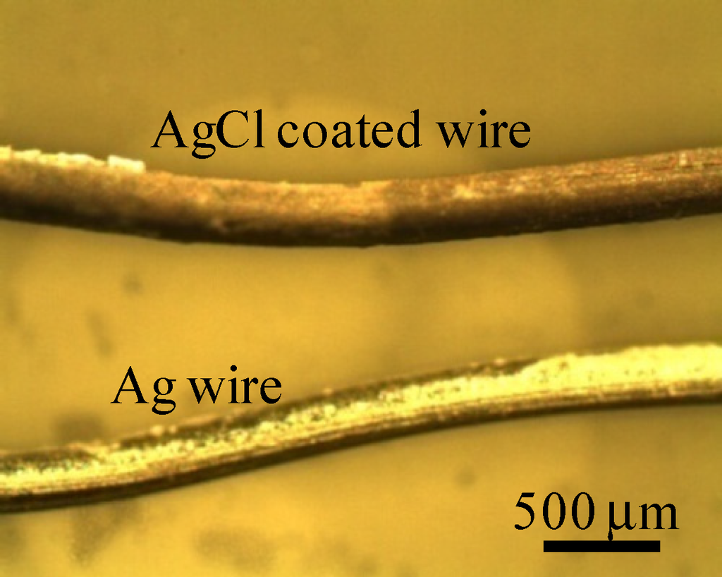 Membranes 04 00257 g002 1024