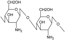 Membranes 04 00287 i006