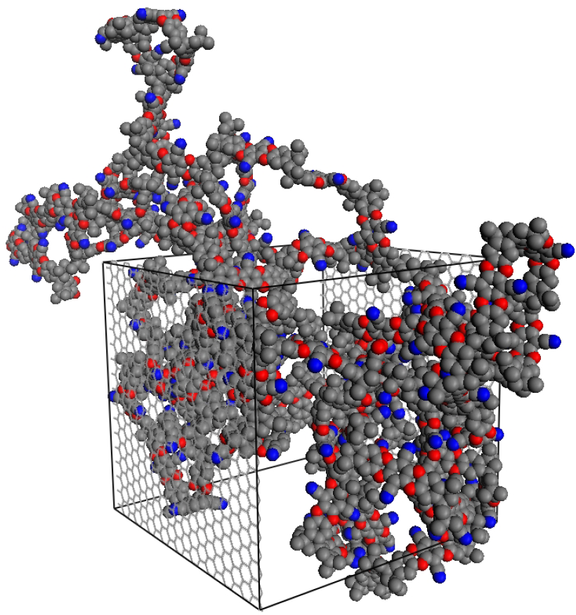 Membranes 05 00099 g001