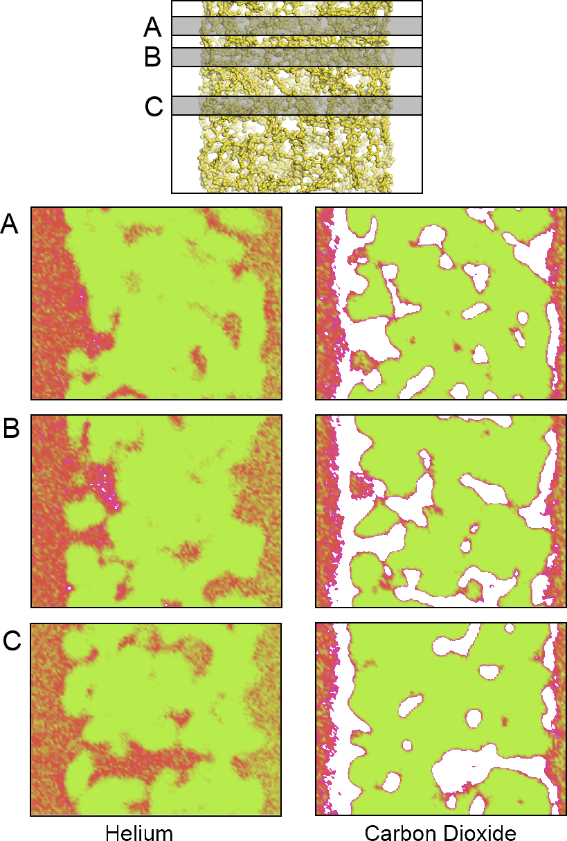 Membranes 05 00099 g008 1024