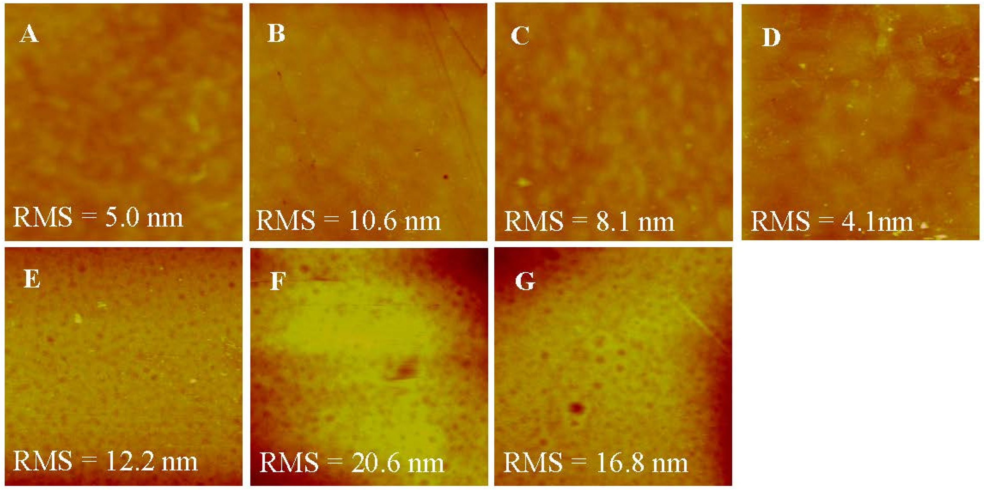 Membranes 05 00369 g005