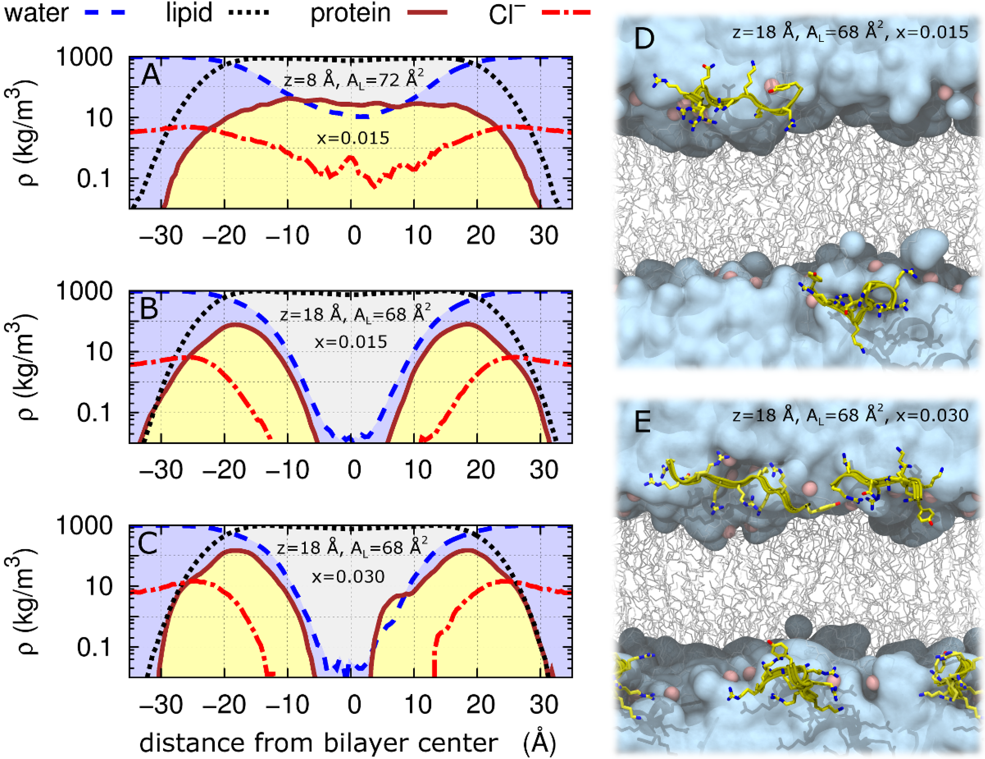 Membranes 05 00473 g008