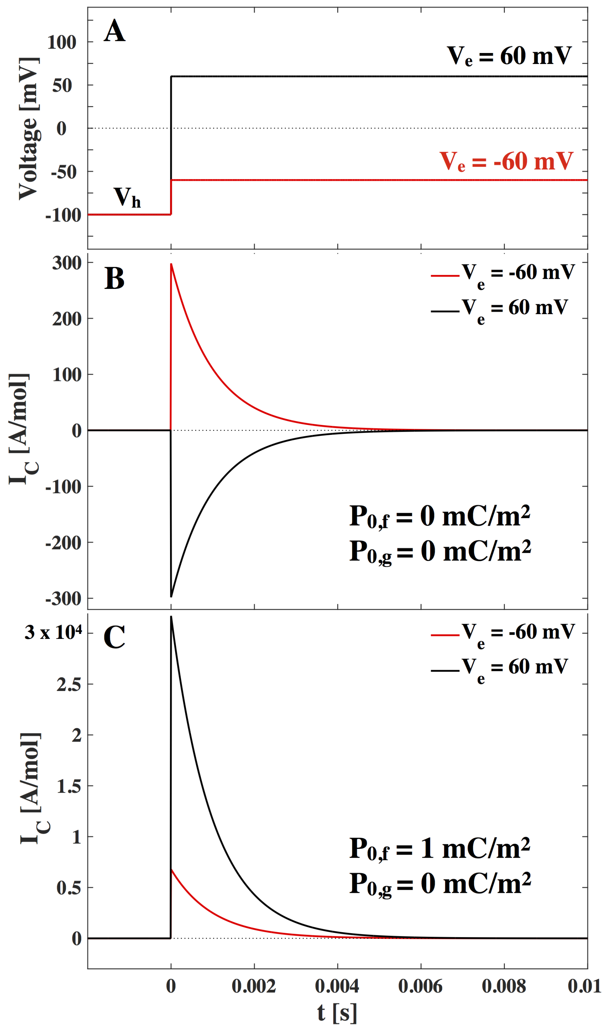 Membranes 05 00495 g004