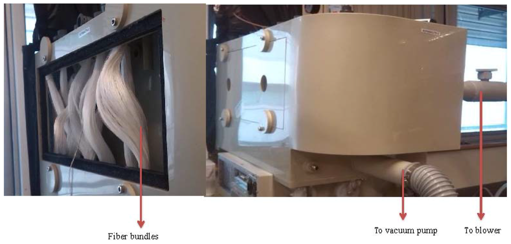 Membranes 05 00722 g007 1024